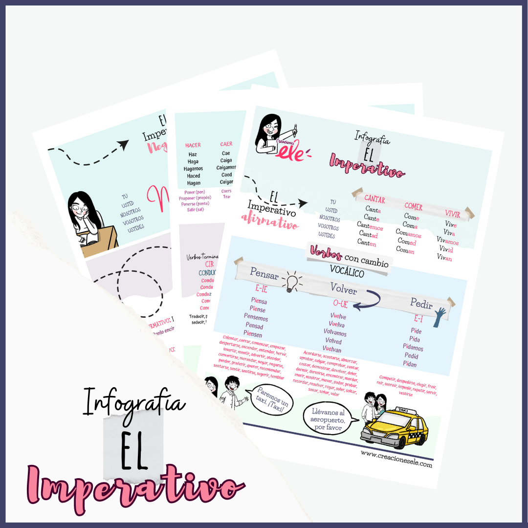 Infografía El Imperativo