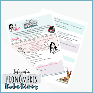 Infografía Pronombres Relativos