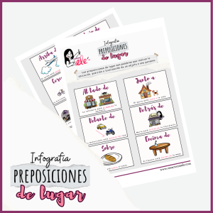 Infografía Preposiciones de Lugar