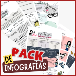 Pack de infografías
